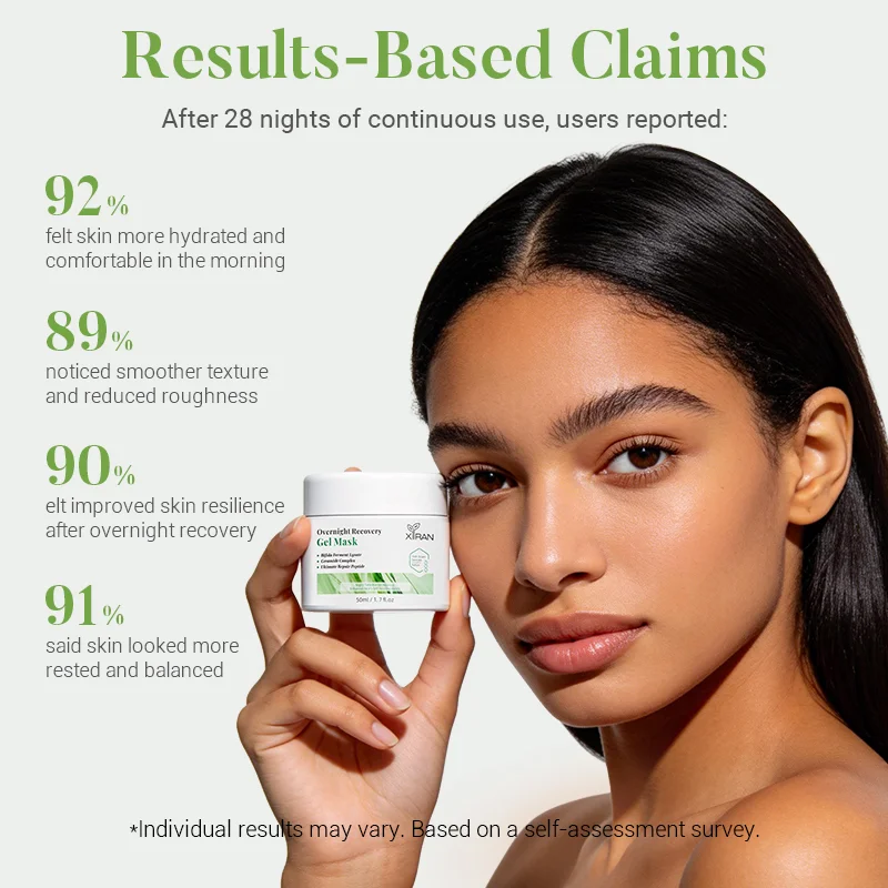 Person holding an overnight recovery gel mask with results-based claims listed, highlighting user-reported skincare improvements.